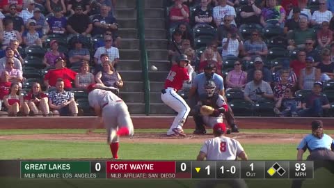 MiLB: Great Lakes vs Fort Wayne 7/4/2021