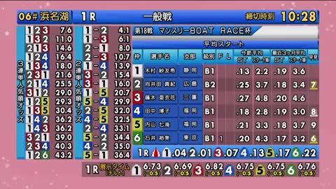 Boat Race<br>