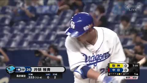 NPB: Hanshin vs Chunichi 7/25/2020