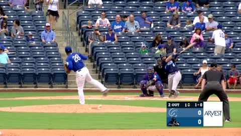 MiLB: Corpus Christi vs Tulsa 8/25/2019<br>