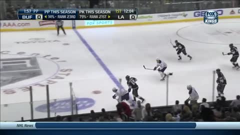 NHL: Buffalo vs Los Angeles 11/7/2013