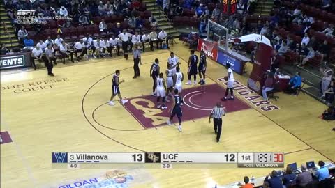 MBB: Villanova vs Central Florida…