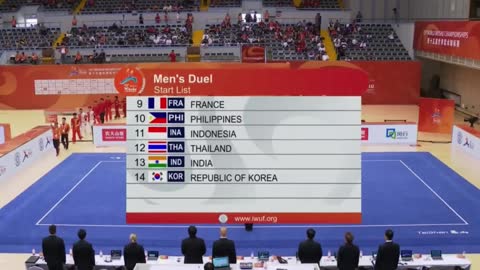 Wushu - 2019 World Wushu Championships -…